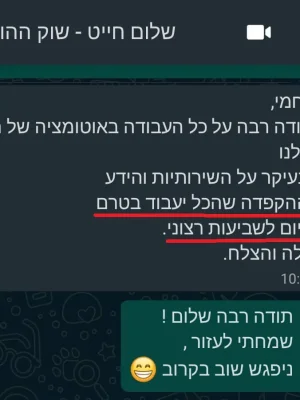 שלום חייט - שוק ההון